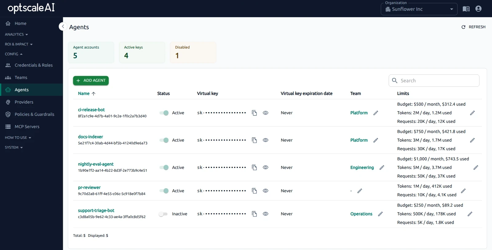 OptScale AI Agents page with account totals, status, team, limits, and row actions