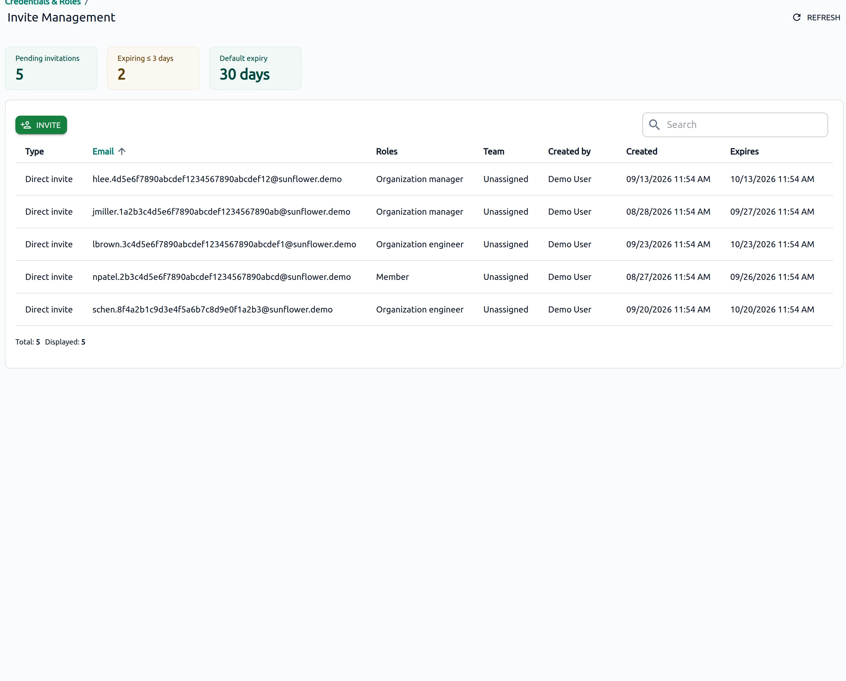 OptScale AI Invite Management page with pending invitations, expiry, and resend actions