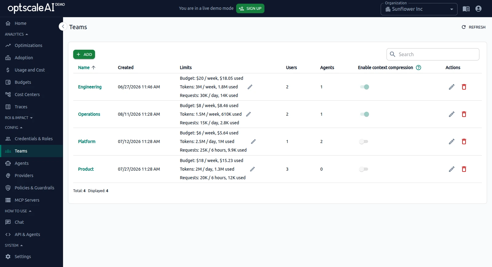 OptScale AI Teams page with team names, limits, and compression settings