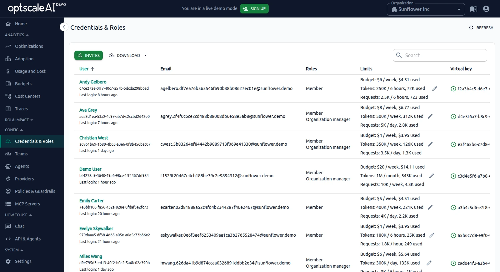 OptScale AI Credentials and Roles Users view showing invitations, export, search, roles, and limits