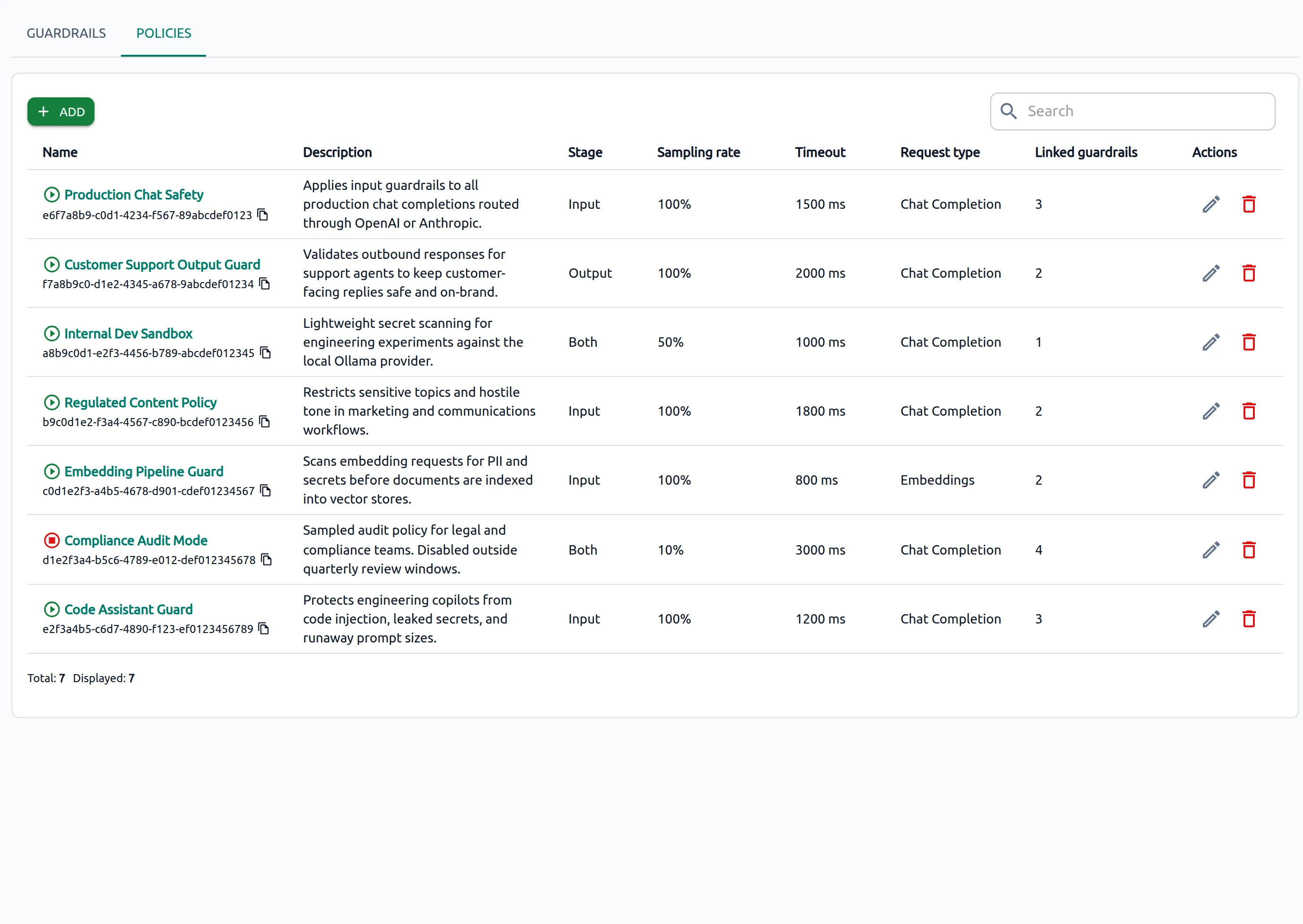 OptScale AI Policies tab showing policy stage, sampling rate, timeout, request type, and linked guardrails