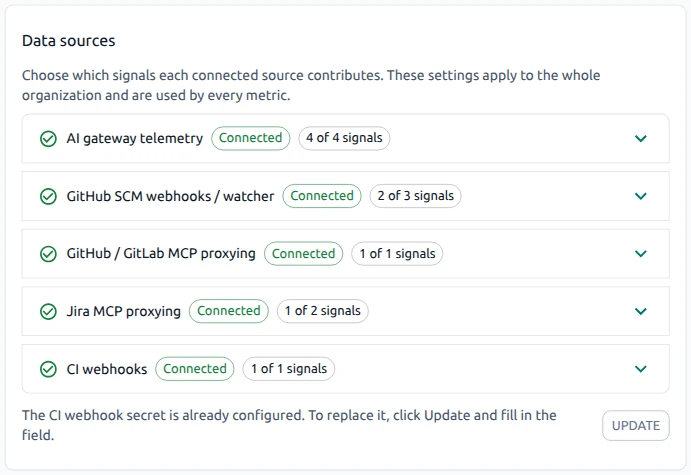 OptScale AI ROI General Data sources section with connected signals