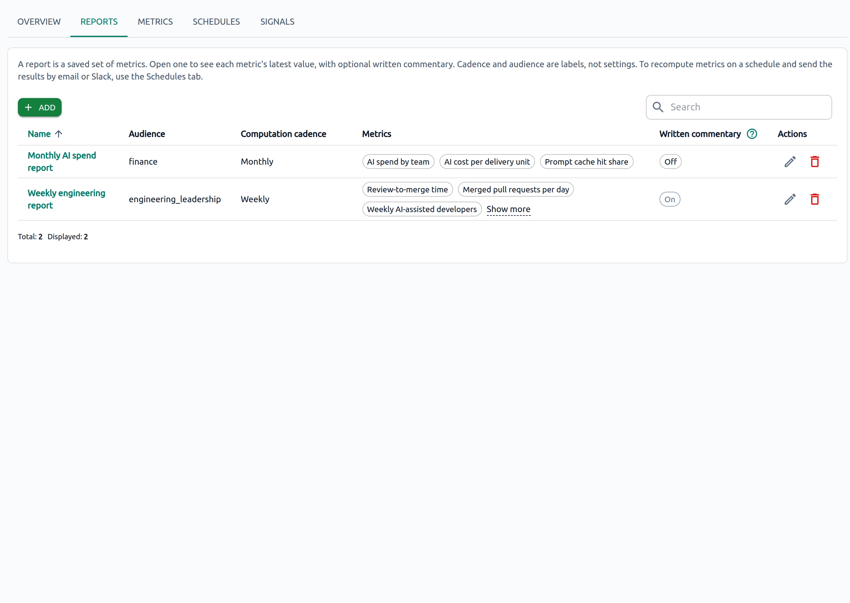 OptScale AI ROI and Impact Analysis Reports tab with audience, cadence, and metric sets