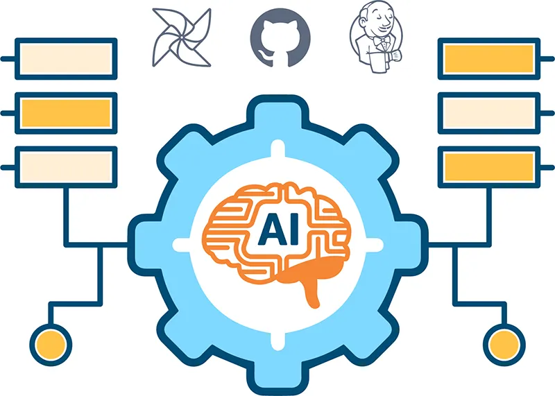 Automation OptScale