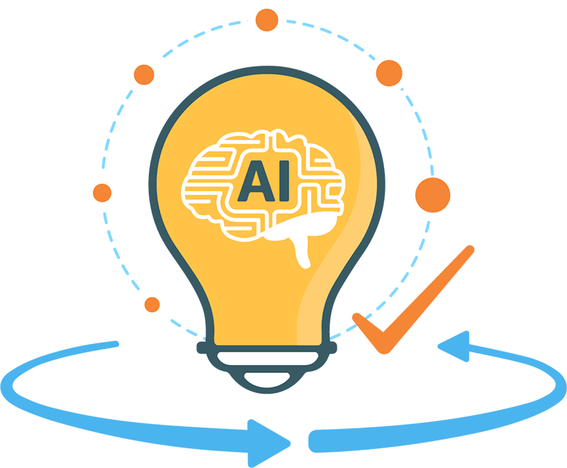 runsets to identify efficient ML-AI model training results