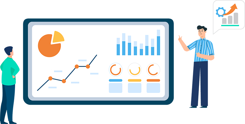 granular ML/AI optimization recommendations