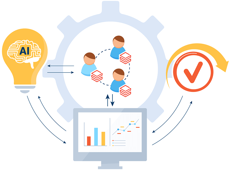 Databricks cost management support