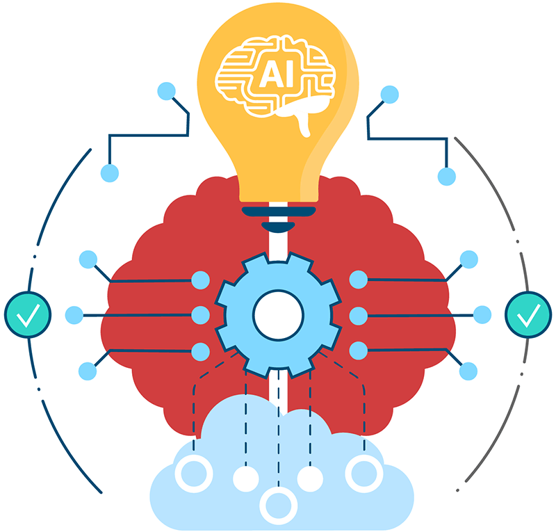 Enhancing cloud resource allocation using Machine Learning