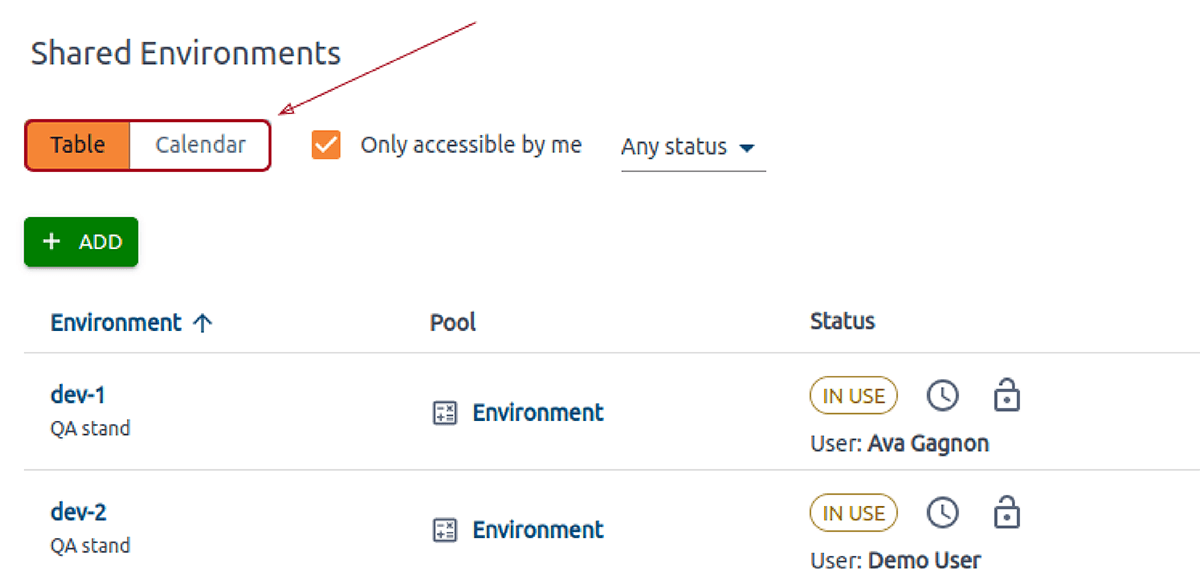 shared environment data view