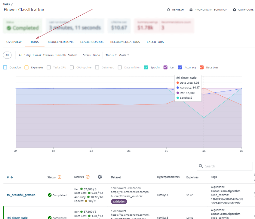 OptScale Runs Tab