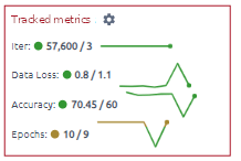 OptScale Tracked Metrics section