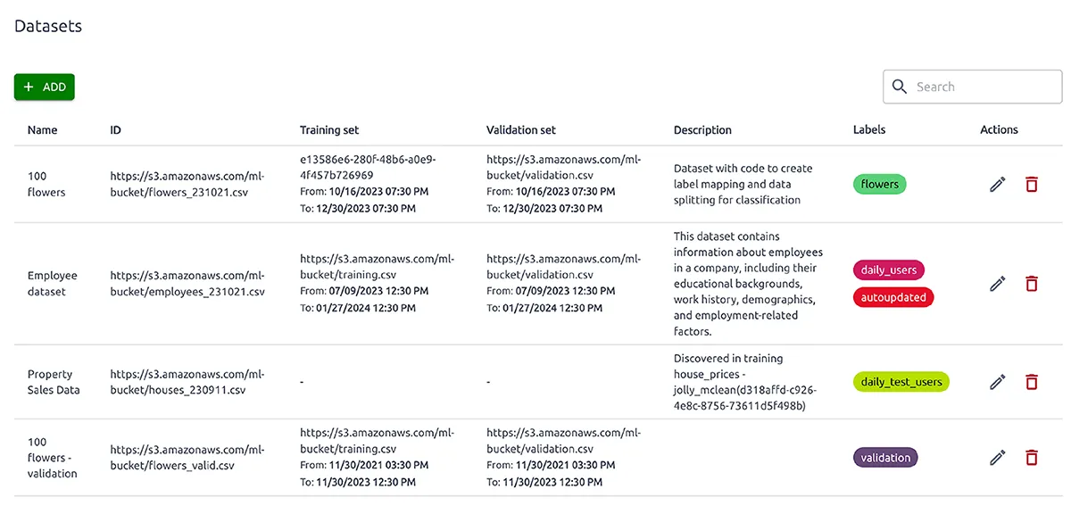 dataset model versioning OptScale