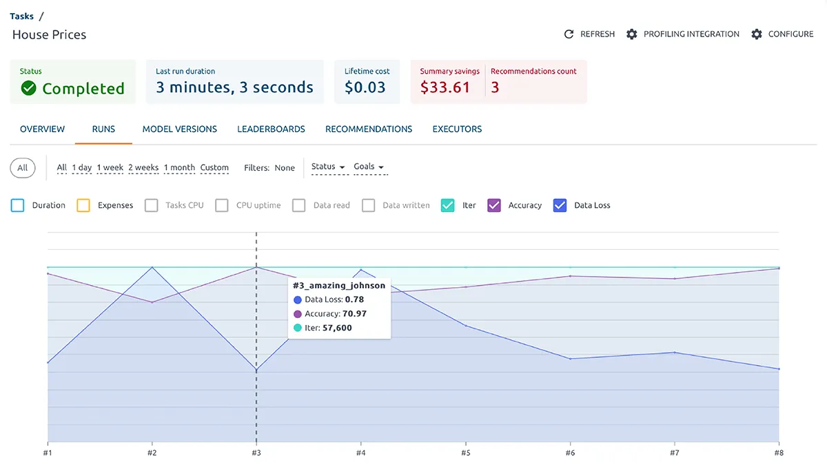 experiment tracking OptScale