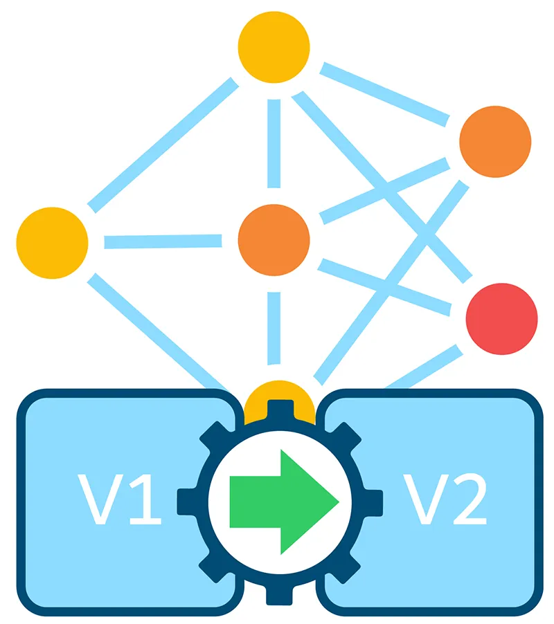 Model versioning and best practices for version control